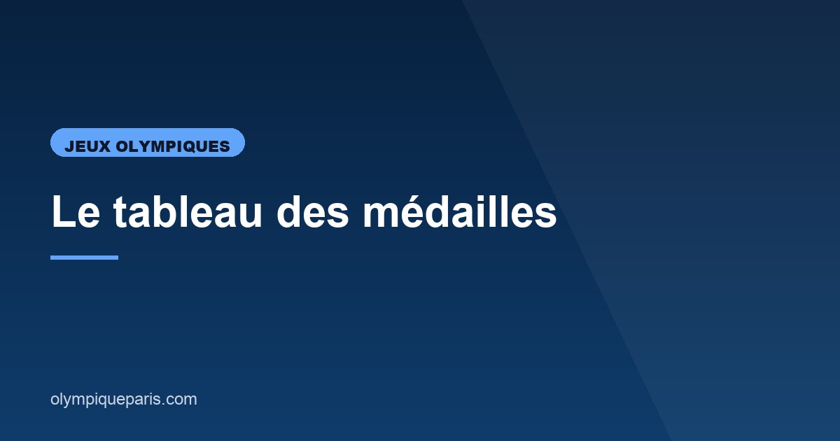 Illustration de l'article consacré au tableau des médailles